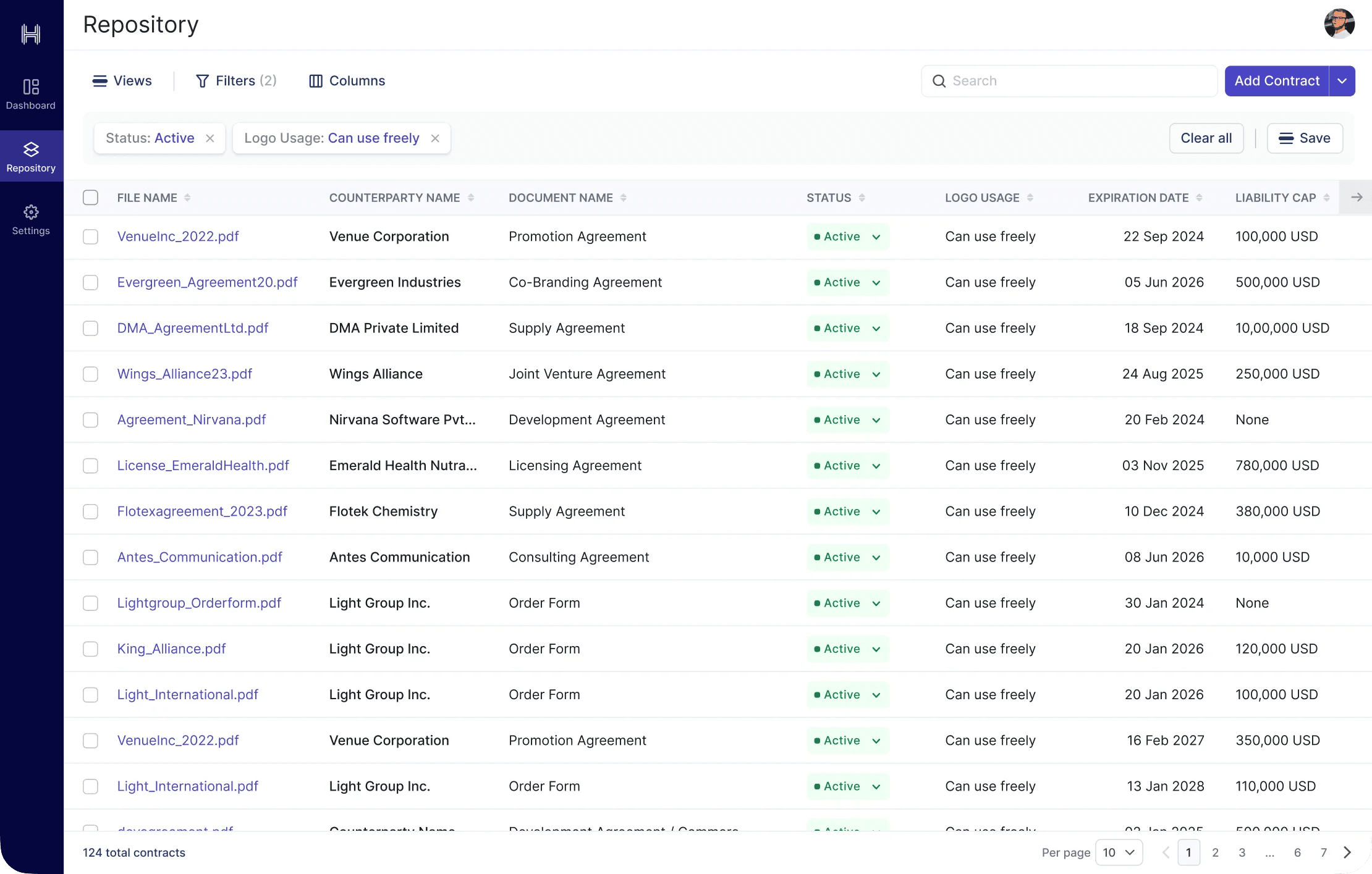 Softline | Contract Managment Life Cycle