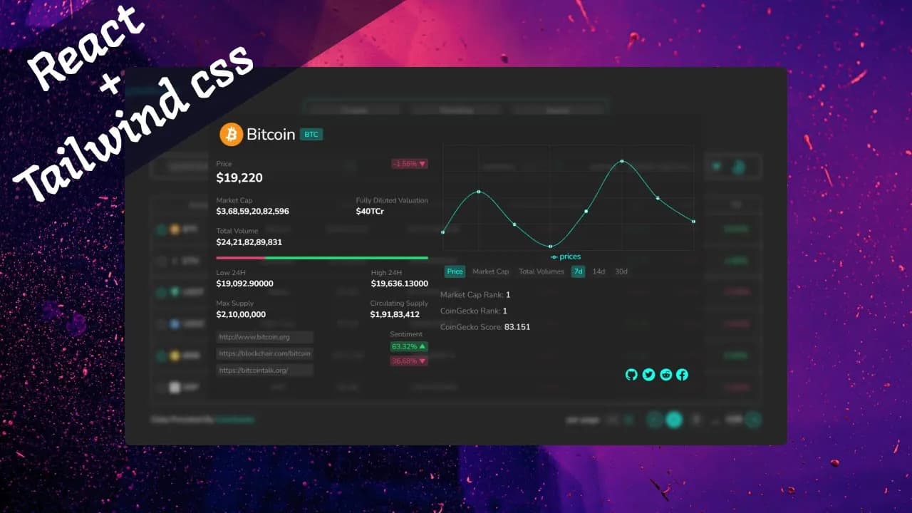 Flipkart Vendor Support Ticketing